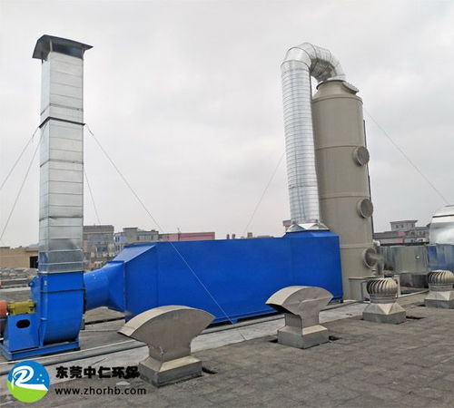 東莞萬江噴漆廢氣處理 水噴淋 吸附法 東莞環(huán)保公司價(jià)位