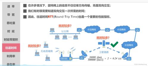 計(jì)算機(jī)網(wǎng)絡(luò)信息網(wǎng)絡(luò)的設(shè)計(jì)方法